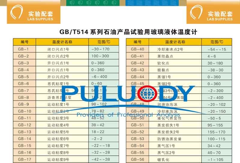 冷卻液冰點2號溫度計、冷濾點溫度計